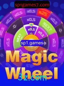 Explorando o Fascinante Mundo de MagicWheel